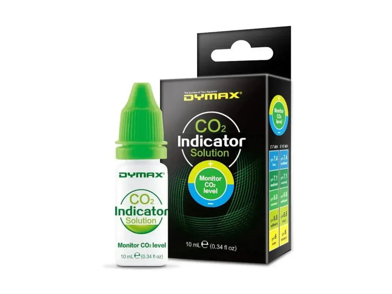 Dymax Co2 Indicator Solution CO2 Supplies Dymax
